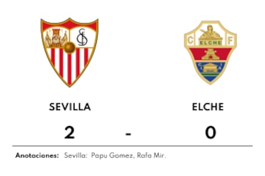Sevilla sigue disfrutando de su racha de invicto