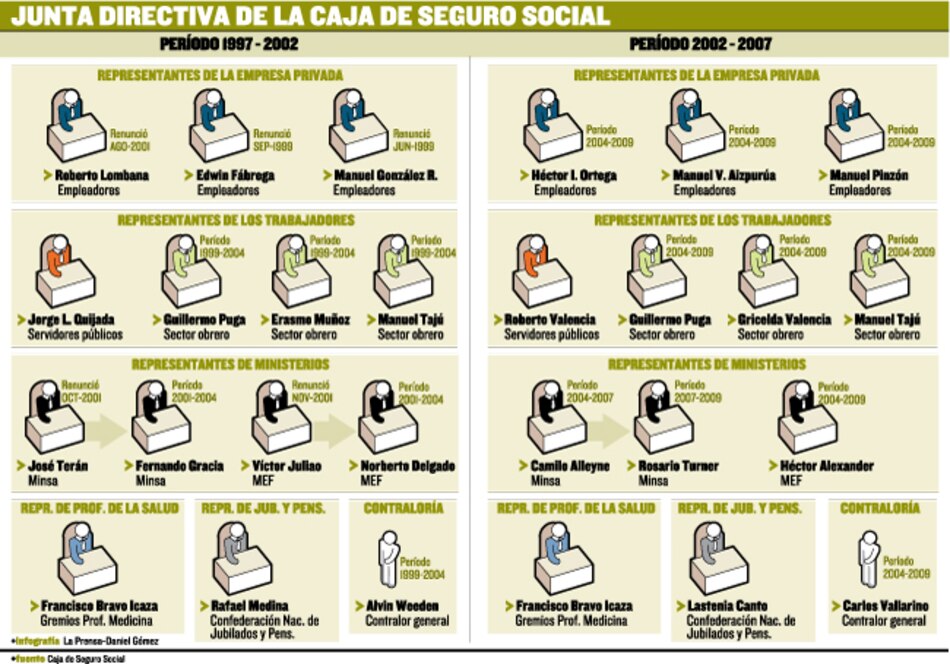 Cifra de imputados por caso del tóxico puede aumentar