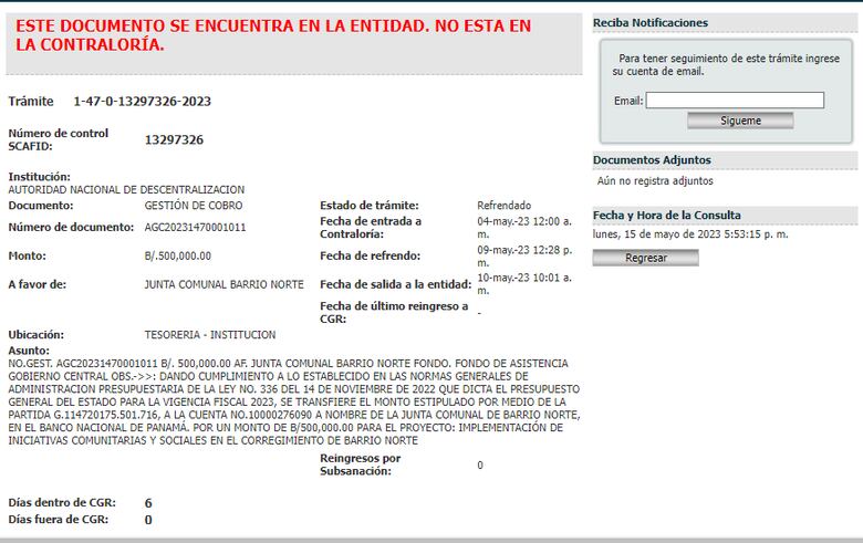 En tiempos de campaña, Gobierno desvía $119 millones de descentralización para juntas comunales del PRD
