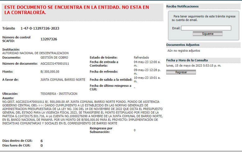 En tiempos de campaña, Gobierno desvía $119 millones de descentralización para juntas comunales del PRD