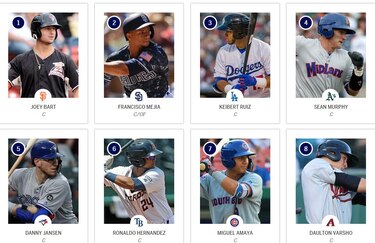 El panameño Miguel Amaya, entre los 10 mejores receptores prospectos de MLB