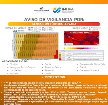 Elevada sensación térmica en Panamá: estaría llegando hasta los 41 grados