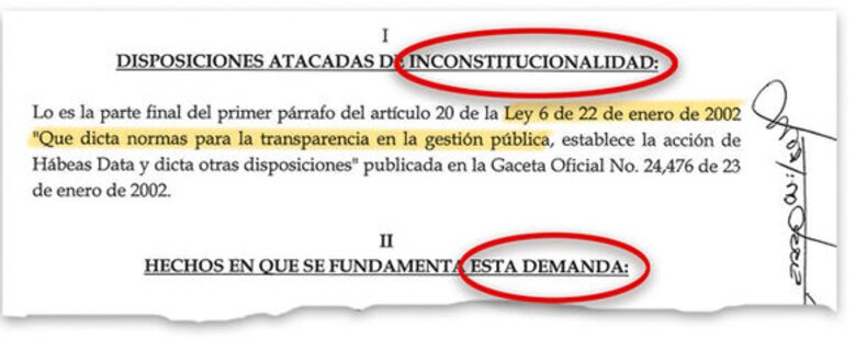 Corte Suprema de Justicia rechaza demanda de la Asamblea Nacional
