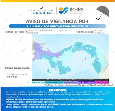 Lluvias en Panamá: Bomberos buscan a menor arrastrado por un río en San Miguelito