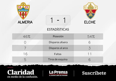Almeria empata en la cancha de Elche