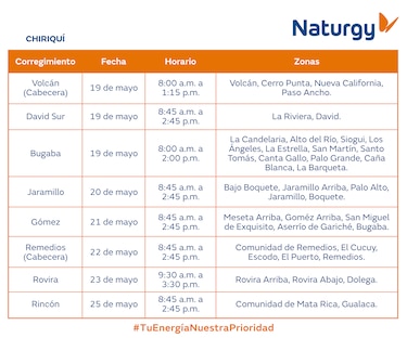 Trabajos de mantenimiento en la red eléctrica del 19 al 25 de mayo 2025