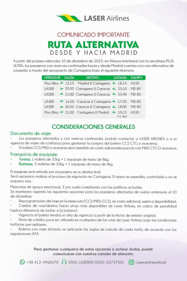 Las rutas que están usando los viajeros para entrar y salir de Venezuela en medio de la crisis aérea