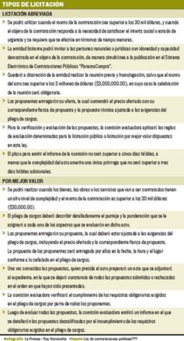 Critican a la Antai por licitación abreviada