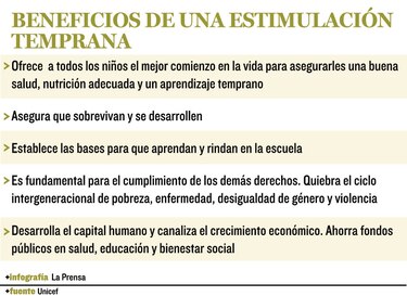 El desafío de la educación inicial