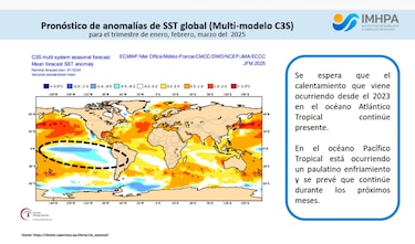 Declaran oficialmente la llegada del fenómeno de La Niña; así afectará a Panamá