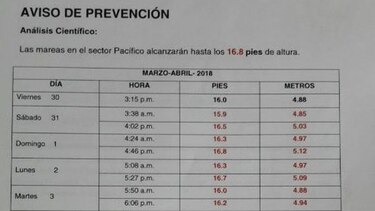 Está vigente un aviso de prevención por mareas altas