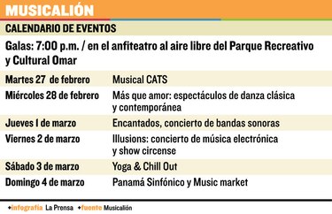 Festival al aire libre en el parque Omar