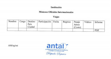Así tendrán que declarar ahora los viáticos funcionarios que viajen al exterior