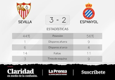 Sevilla venció a RCD Espanyol Barcelona con una gran actuación de Carmona