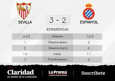 Sevilla venció a RCD Espanyol Barcelona con una gran actuación de Carmona