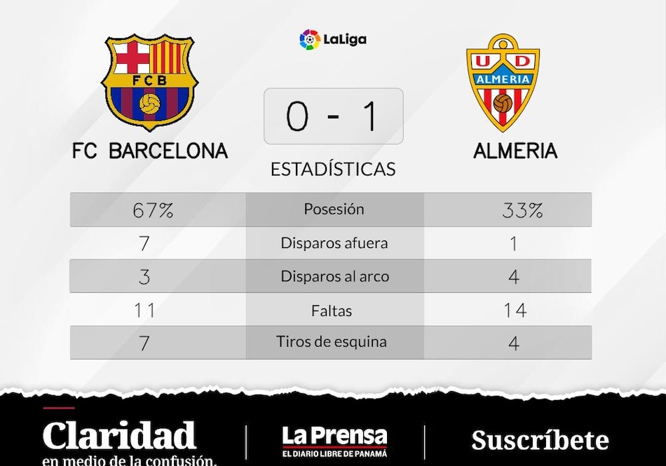 Almeria, varios partidos sin resultado positivo y fin de la racha ganadora