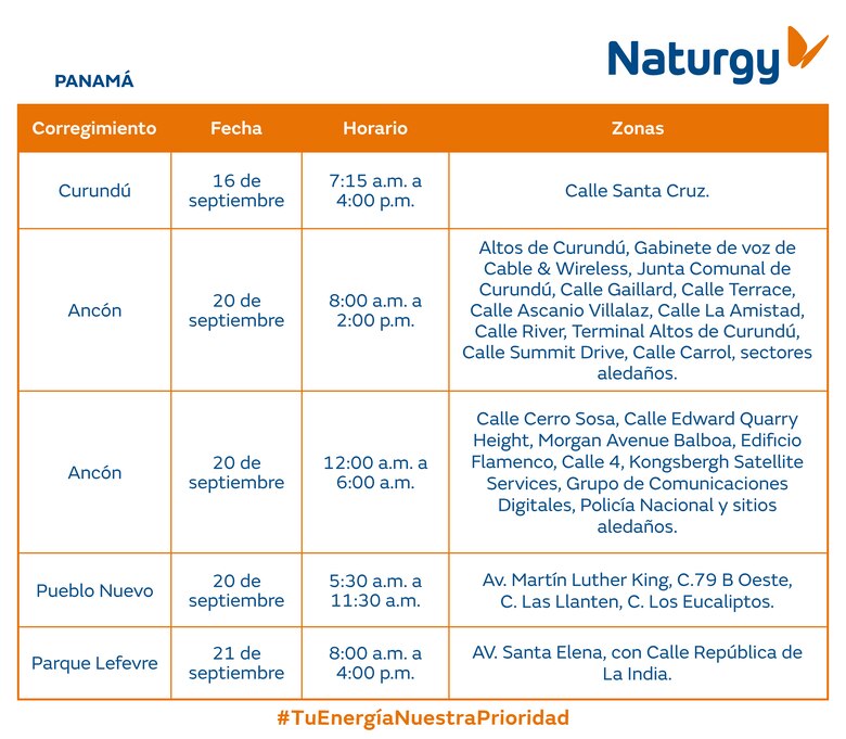 Trabajos de mantenimiento en la red eléctrica del 15 al 21 de septiembre 2025