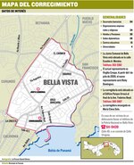 Las ‘calles’ de Bella Vista
