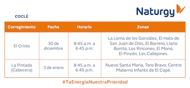 Trabajos de mantenimiento en la red eléctrica del 29 de diciembre de 2025 al 4 de enero 2026