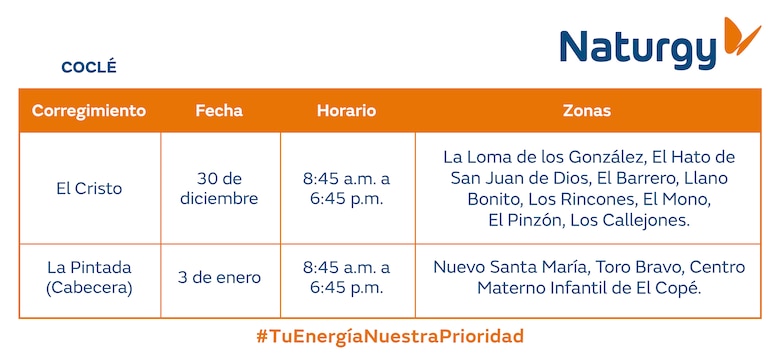 Trabajos de mantenimiento en la red eléctrica del 29 de diciembre de 2025 al 4 de enero 2026