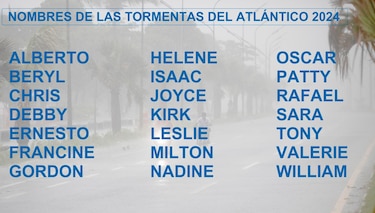 Huracanes: más poderosos y rápidos amenazan este 2024 el Atlántico