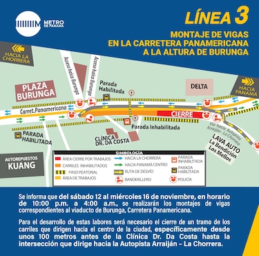 Anuncian cierre parcial de la carretera Panamericana
