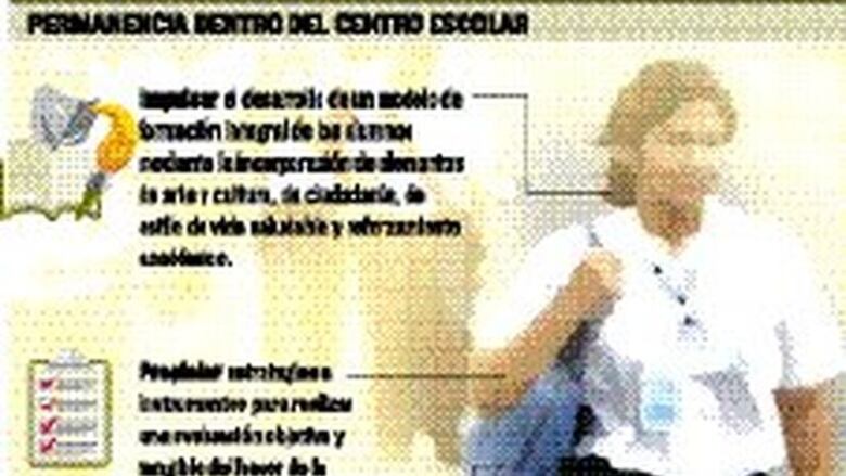 Jornada extendida, a prueba