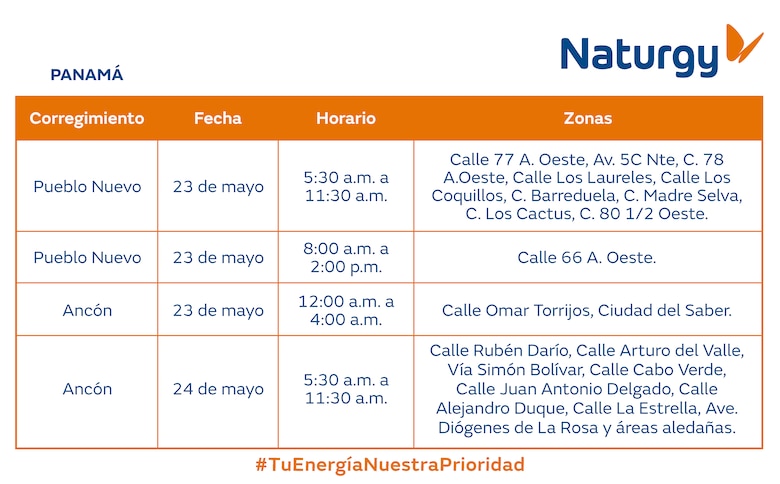 Trabajos de mantenimiento en la red eléctrica del 19 al 25 de mayo 2025
