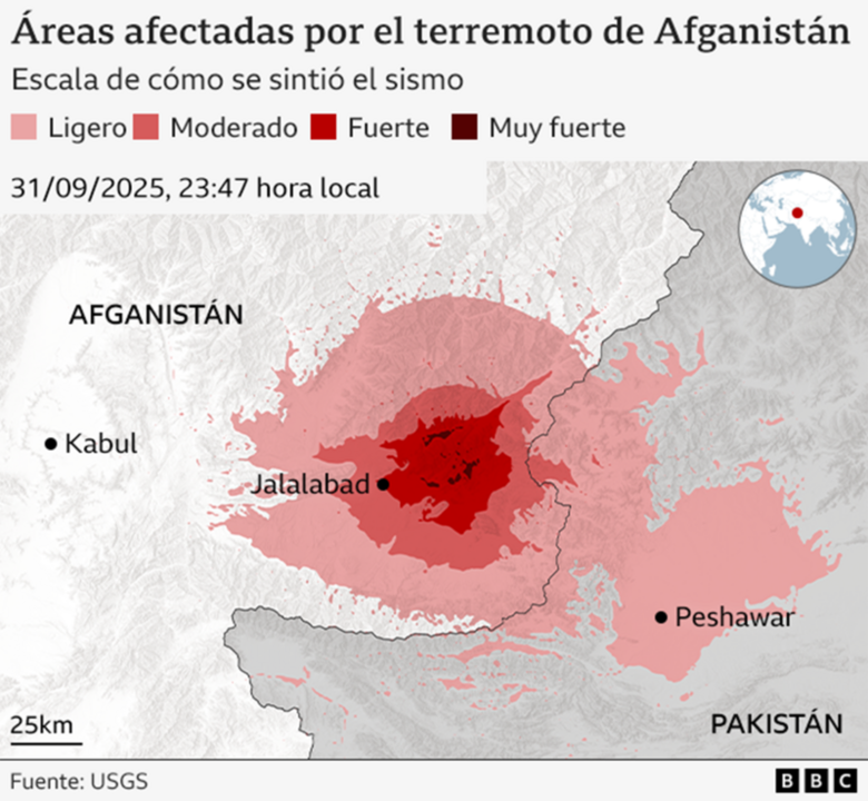 Qué es el ‘cinturón Alpino-himalayo’, la zona extremadamente sísmica que hace que Afganistán sufra devastadores terremotos con frecuencia