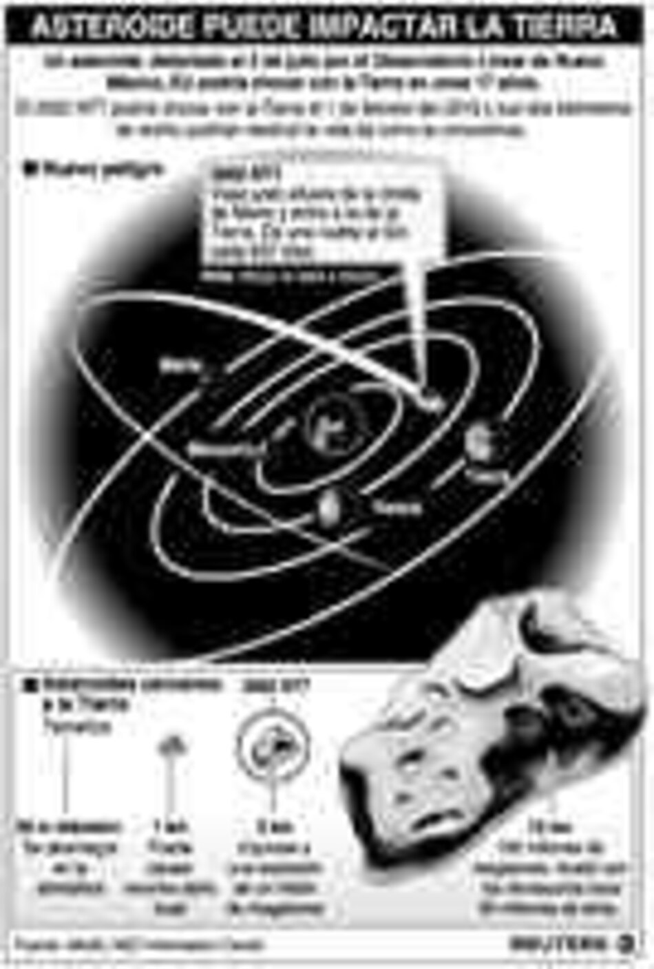 Asteroide podría impactar la Tierra en el año 2019