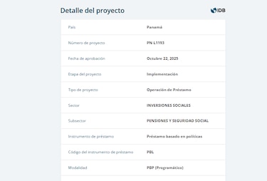 Panamá suscribirá préstamo por $350 millones para financiar el presupuesto y mejorar el sistema de pensiones de la CSS