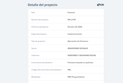Panamá suscribirá préstamo por $350 millones para financiar el presupuesto y mejorar el sistema de pensiones de la CSS