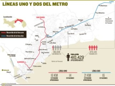 Afinan detalles sobre la segunda línea del Metro