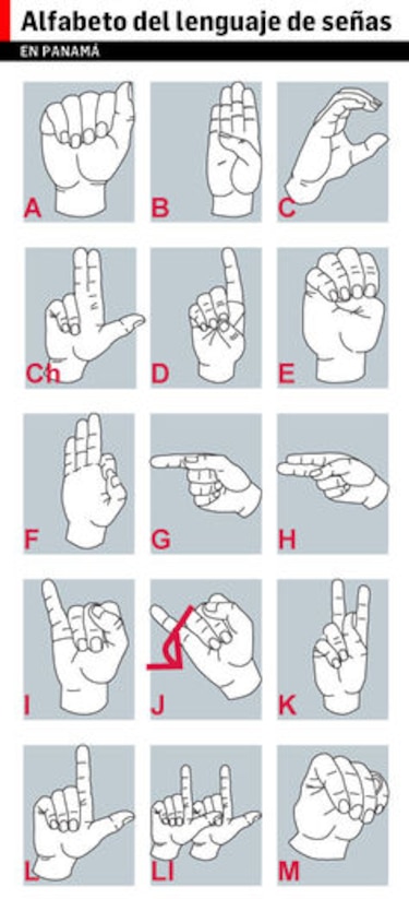 Instituciones se suman al aprendizaje del lenguaje de señas