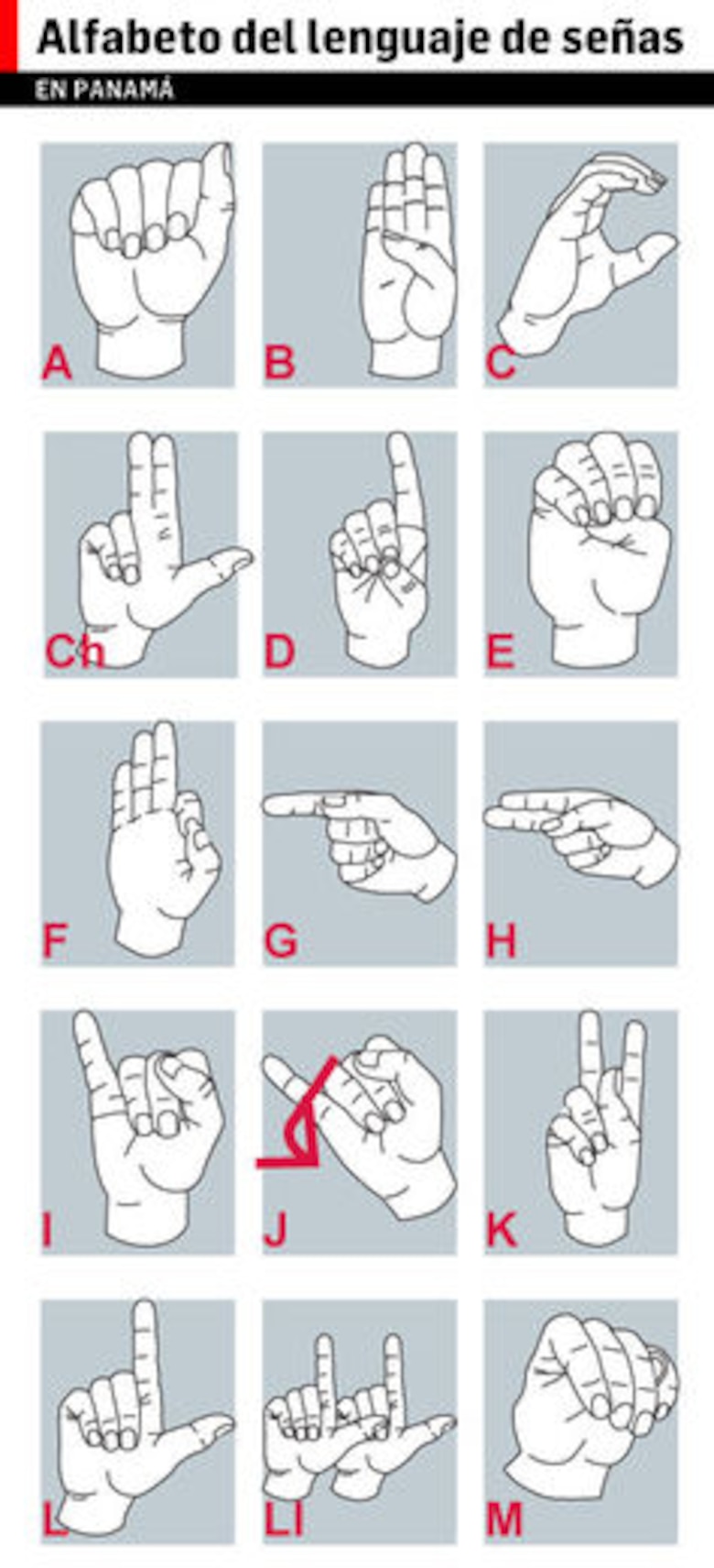 Instituciones se suman al aprendizaje del lenguaje de señas