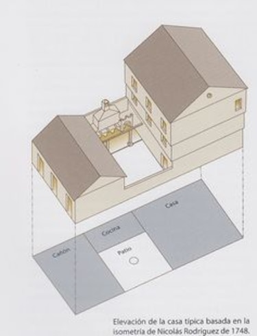 Las primeras residencias del Casco Antiguo