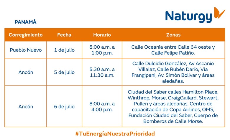 Trabajos de mantenimiento en la red eléctrica del 30 de junio al 6 de julio 2025