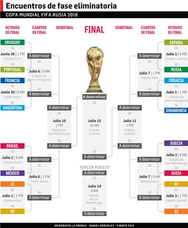 Sin brillo, Brasil despacha a Serbia y se cita con México