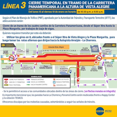 Anuncian cierre temporal en Arraiján por colocación de vigas de la línea 3 del Metro