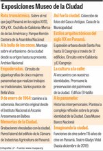 El legado de los 500 años