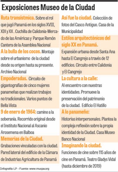 El legado de los 500 años