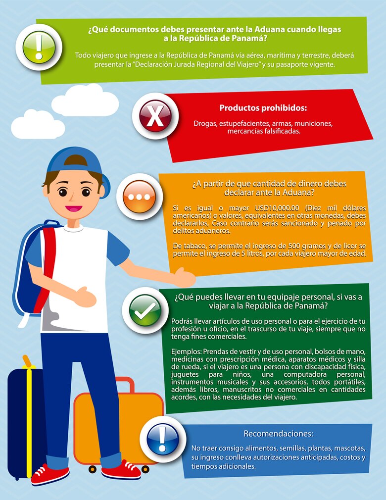 Aduanas empieza a despedirse del papel: viajeros podrán llenar la declaración jurada en forma digital