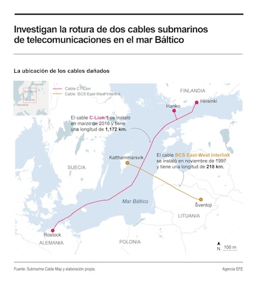 Suecia detectó movimientos de barcos que se corresponden con daños a cables submarinos