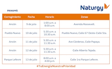 Trabajos de mantenimiento en la red eléctrica del 7 al 13 de julio 2025