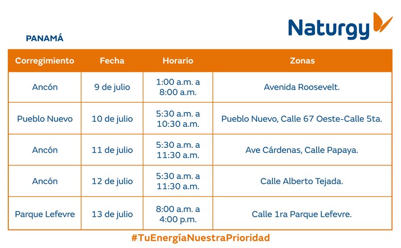Trabajos de mantenimiento en la red eléctrica del 7 al 13 de julio 2025