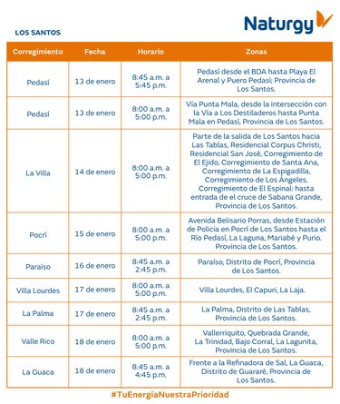 Trabajos de mantenimiento en la red eléctrica del 13 al 19 de enero de 2025