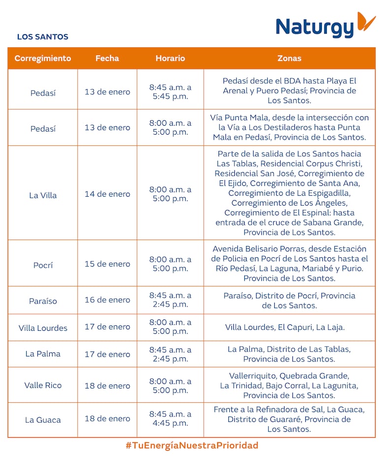 Trabajos de mantenimiento en la red eléctrica del 13 al 19 de enero de 2025
