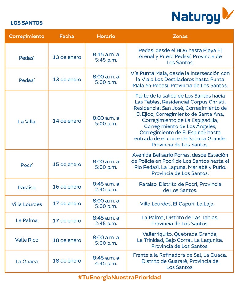 Trabajos de mantenimiento en la red eléctrica del 13 al 19 de enero de 2025
