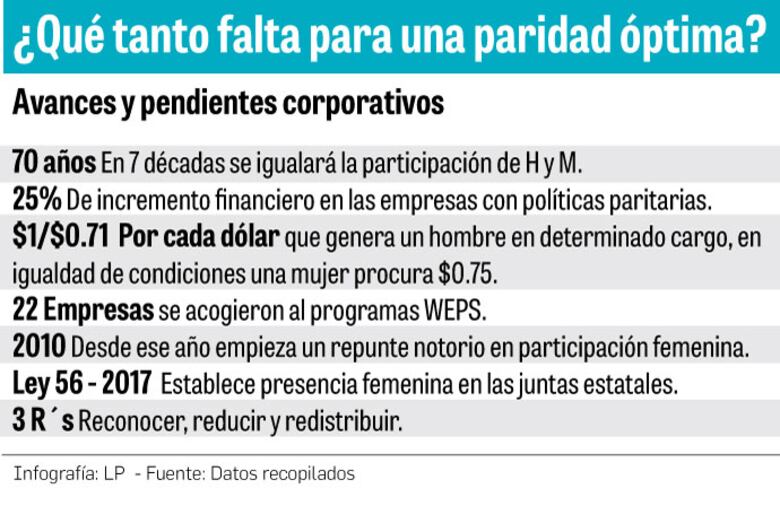 Que asciendan las canteranas