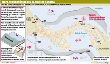 ‘Es un mito que en Panamá no pase nada’